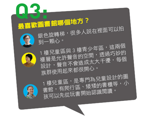 圖書館 幕後直擊!