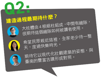 臺南打卡熱點使用心得