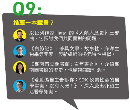 臺南打卡熱點使用心得