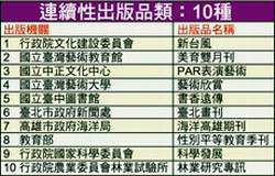 連續性出版品類：10 種