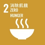 消除飢餓