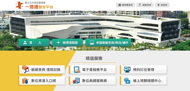 Digital Resources Single Sign-On