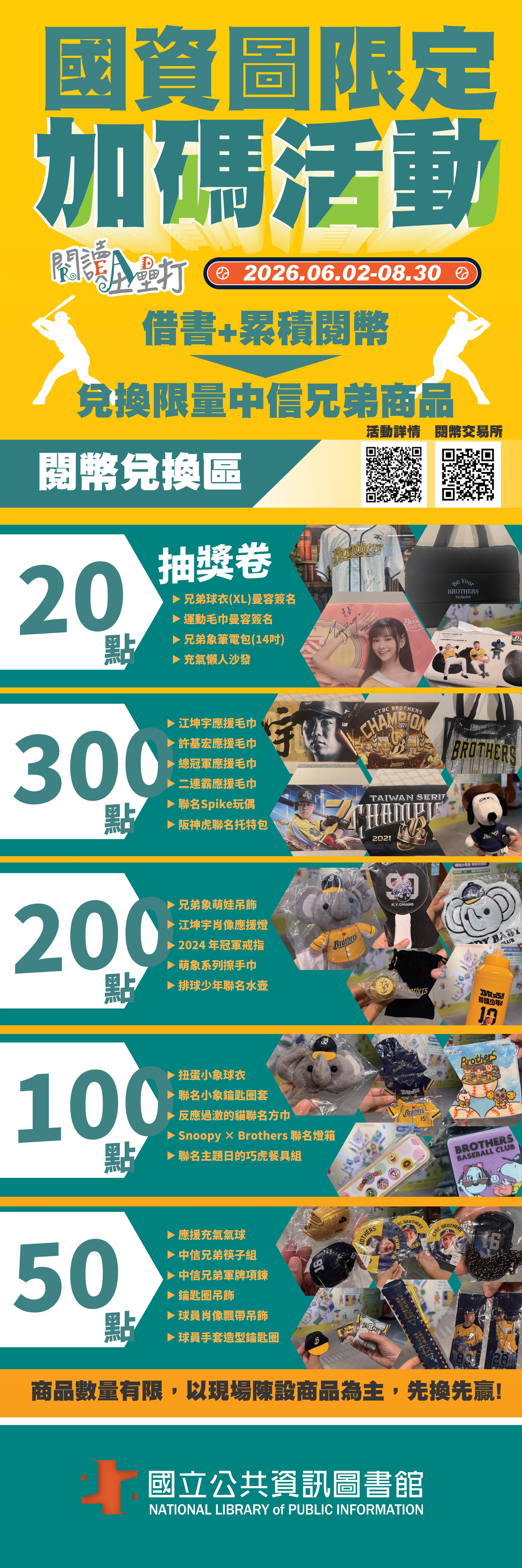2026閱讀全壘打-國資圖加碼活動【借書+累積閱幣兌換中信兄弟限量商品】